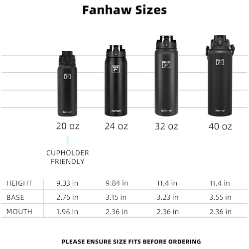 Fanhaw 40oz Stainless Steel Water Bottle with Chug Lid, Gray - color: Gray, style: 40 Ounces