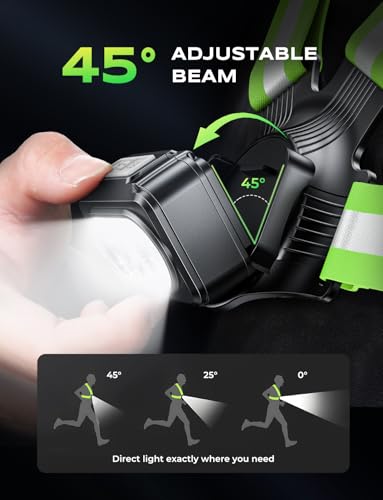 Viccux 500LM High-Vis Running Lights for Runners with Rear Light, Adjustable 45° Beam & 360° Reflective Vest, IPX4 Waterproof Running Vest Light for Night Walking/Cycling/Jogging, 3.5-20Hrs Runtime