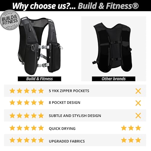 Running Hydration Vest for Women and Men. Reflective, 8 Pocket, Quick Dry, Water-Resistant, Breathable, Adjustable Backpack for Runs, Hiking, Cycling, Trails, Marathons - style: Black Vest + 2x 500ml Soft Flasks