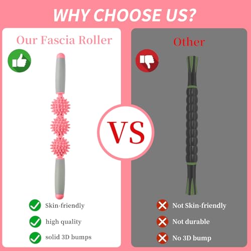 Fascia Muscle Roller, Cellulite Massager Fascia Roller for Cellulite and Sore Muscles, Neck, Leg, Back, Pressure Trigger Point Body Roller Deep Tissue Massage Stick Tools - 3 Massage Balls - color: Fluorescent Powder