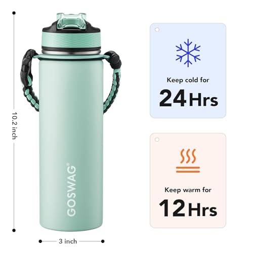 GOSWAG 24oz Insulated Stainless Steel Travel Water Bottle, 2 Lids - color: Matte Mint