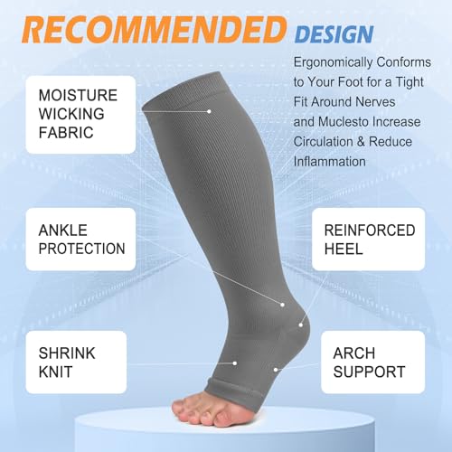 CTHH Toeless Compression Socks for Women & Men Open Toe Knee High Stocking - color: Navy Blue/Grey/Black, size: Small-Medium