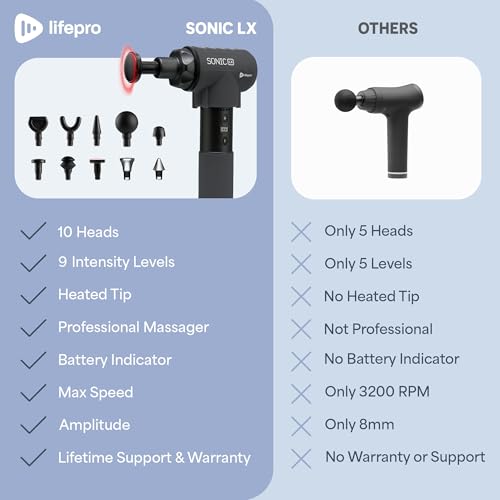 Lifepro Sonic LX Percussion Massage Gun Deep Tissue with Heat & 10 Heads - color: Black, size: LX