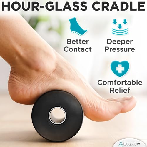 Foot Massager, Plantar Fasciitis Relief, Trigger Point Massage Roller - style: Massage Roller