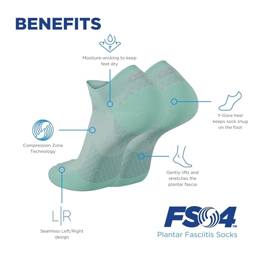 OrthoSleeve FS4 Plantar Fasciitis Compression Socks - color: Aqua No-Show, size: Small