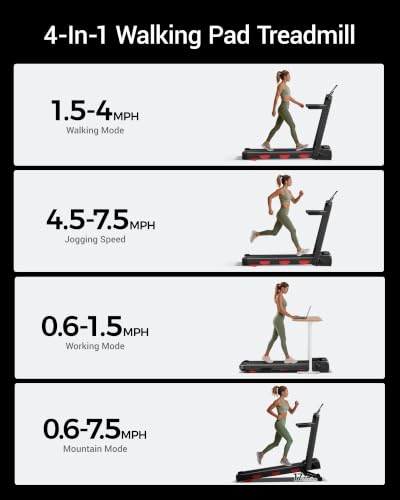 17% Walking Pad with Auto Incline, 7.5MPH