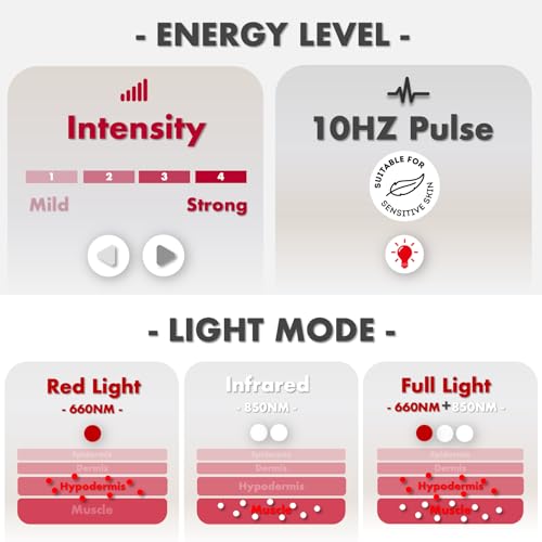 Red Light Therapy for Body, 3 in 1 LEDs Red Light Therapy Belt - size: 12.3" x 6"