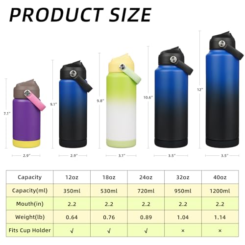 BJPKPK 18oz Insulated Water Bottle, Stainless Steel Bottle with Straw Lid - color: Black Blue, size: 18 Ounces
