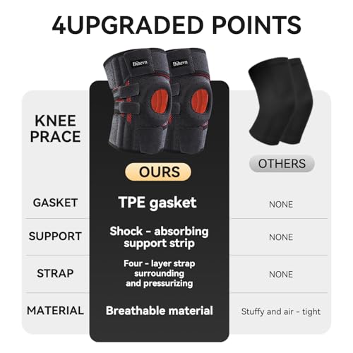 Knee Brace for Meniscus Tear, Arthritis, ACL & Knee Pain, Adjustable Support with Dual Side Stabilizers for Injury Recovery Black Size L (21-27.5") - size: Large