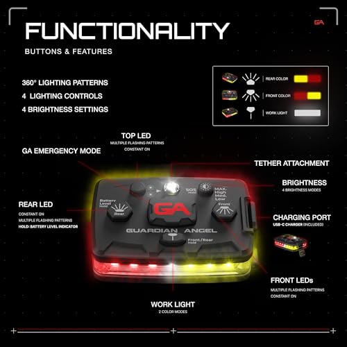 Guardian Angel Elite Safety Light - Red/Yellow Front & Red/Yellow Rear - color: RedYellow/RedYellow, size: 1-Pack