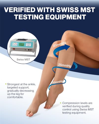 Compression Socks For Women Men,Open Toe Knee High 20-30mmHg - color: Nude, size: Small