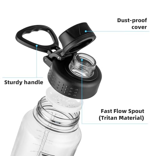 Fanhaw 32oz Clear Plastic Water Bottle with Fast-Flow Lid, Clear&Black - color: Clear&Black