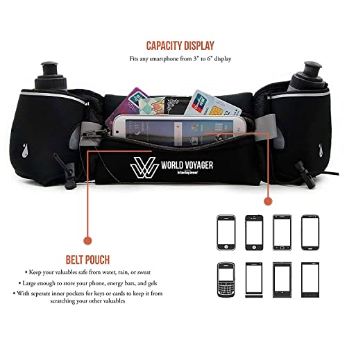 Premium Quality No Bounce Runners Hydration Belt With Reflectors, Smartphone Pocket & BPA free Water bottles