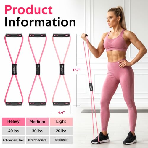 Resistance Bands with Handles, Figure 8 Fitness Bands, Exercise Bands Set - color: Pink series, size: 3pcs