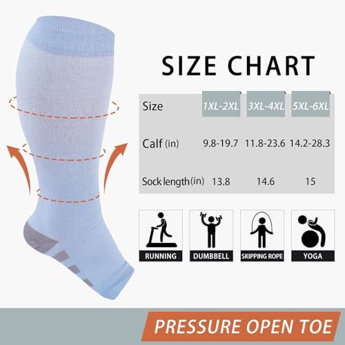 Abodhu Plus Size Compression Socks Open Toe Compression for Women& Men 15-20mmHg Wide Calf Knee High Toeless Compression Sock - color: Baby Blue, size: X-Large-XX-Large