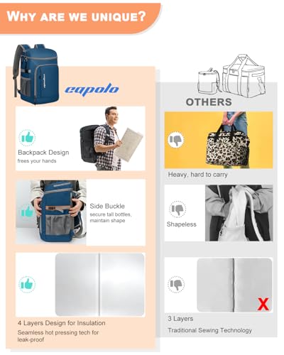 Capolo Cooler Backpack Insulated Leak Proof for Women Men Soft Cooler Bag - color: Leather Blue, size: 36 Cans