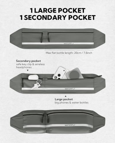 WATERFLY Running Belt Fanny Pack No-Bounce Large Phone Holder for Men Women - color: Grey, size: Large