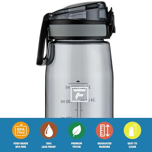 Fanhaw 32 oz Clear Plastic Water Bottle, Chug Lid, Gray - color: Gray