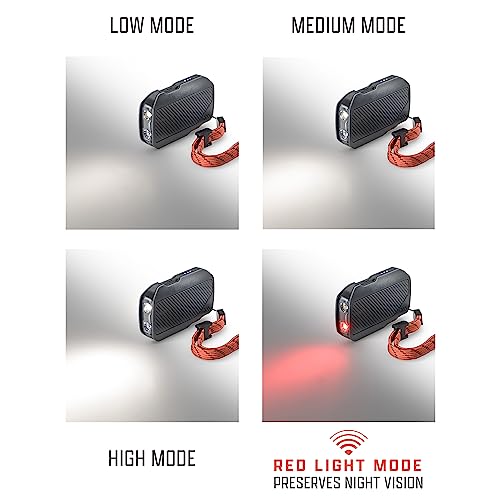 AMPEX Rechargeable Flashlight | 300 Lumen LED Flashlight, Waterproof, Red Mode, USB-C, Essential Camping Accessories with Tactical 200h Runtime - style: 300L Rechargeable Flashlight