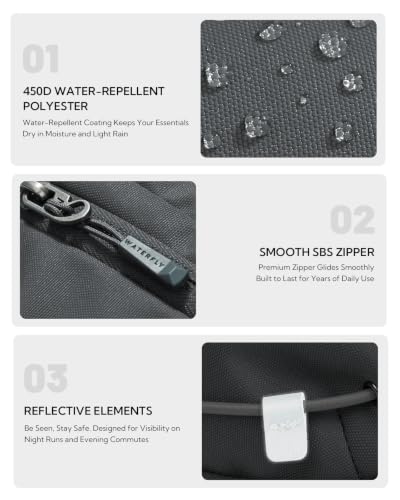 WATERFLY Small RFID Fanny Pack: 1.5L Waist Bag 12" Extender Belt for Hiking - color: Dark Grey