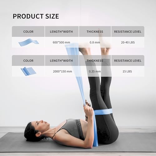 PROIRON Latex Resistance Bands Set 2-in-1, 6.6FT/4.9FT, for Pilates, Rehab - color: Blue/6.6FT+2FT/Medium
