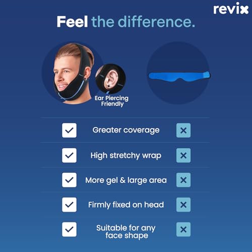 REVIX Wisdom Teeth Ice Pack Head Wrap for Face, Jaw & Chin Relief, Black