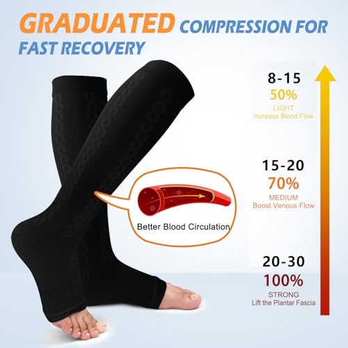 CTHH Toeless Compression Socks for Women & Men Open Toe Knee High Stocking - color: Dark Black, size: Large-X-Large