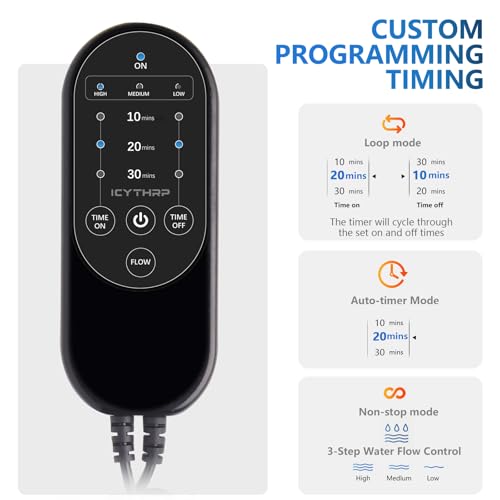 ICYTHRP Programmable Timer Cold Therapy Machine for Hip w/Quiet Pump
