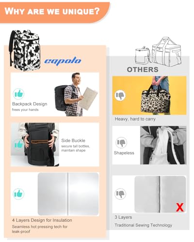 Capolo Cooler Backpack Insulated Leak Proof for Women Men Soft Cooler Bag - color: Cow Print, size: 36 Cans