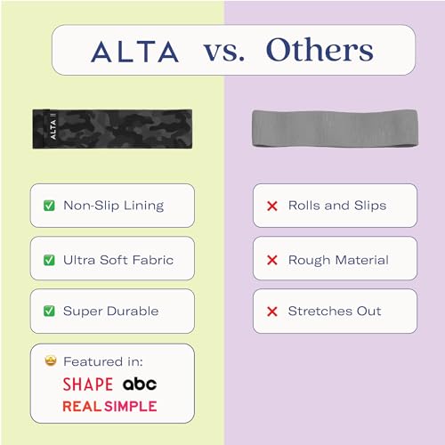 ALTA Booty Bands for Women, Non-Slip Fabric Resistance Bands for Working - color: Camo