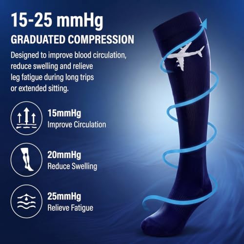 Skicuff 2 Pairs Travel Compression Socks for Men and Women - color: Navy Blue