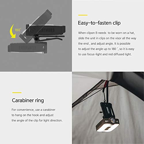 Claymore Capon 40B Red Clip-On Cap Light – USB-C Rechargeable 230LM LED Headlamp | 3 Light Modes 180° Adjustable Beam IP54 Water Resistant Up to 12 Hrs Runtime for Camping, Running, Outdoor - color: 40B (Red)