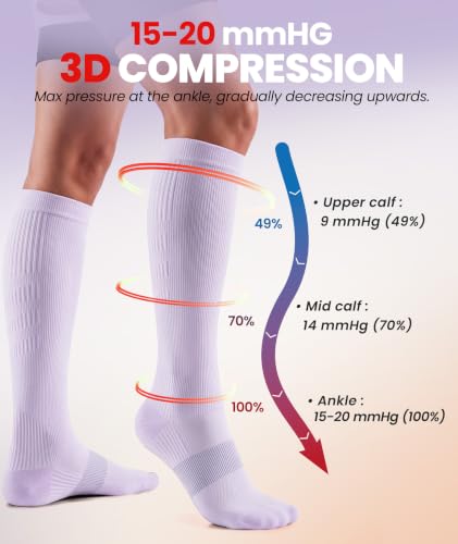 PULIOU Compression Socks for Women Men 15-20 mmHg Easy On Off,2 Pairs - color: Pink + Purple, size: Small-Medium