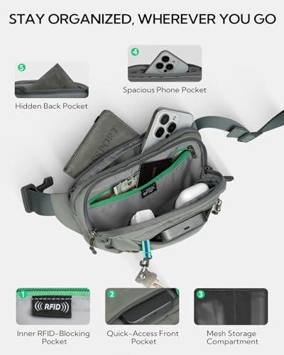 WATERFLY Small RFID Fanny Pack: 1.5L Waist Bag 12" Extender Belt for Hiking - color: Grey