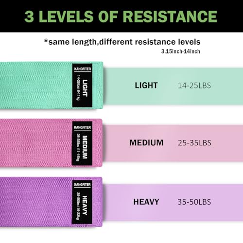 KANGFITER Non-Slip Fabric Resistance Bands for Working Out 3 Levels - color: Colorful 3 PCS