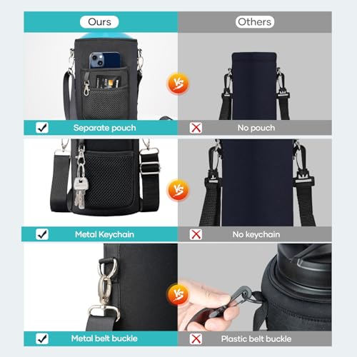 BUZIO Water Bottle Insulated Sleeve, Bottle Carrier with Strap - color: New Black, size: 64oz