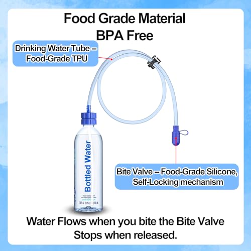 Hydration Adapter Kit for Smartwater and Premium Water/Soda Bottle