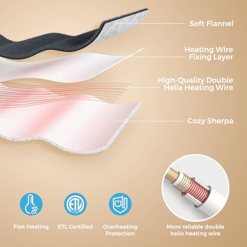 Electric Heated Foot Warmer Soft Flannel Foot Heater with 2h Auto Off & 3 Heat Levels Full Body Use Heating Pad for Feet, Abdomen, Cramps, Pain Relief Pocket Design 16" x 22" - color: Dark Grey