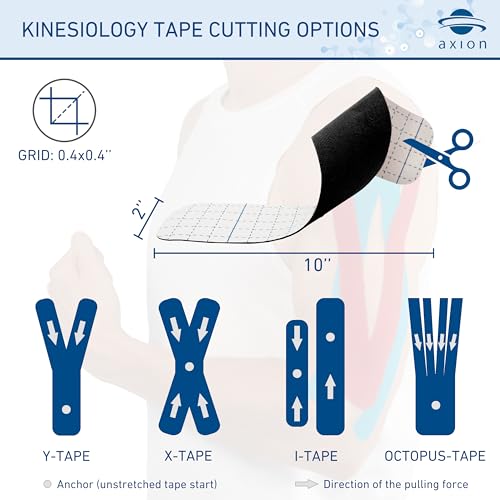 axion Kinesiology Tapes PRECUT Black Beige | 50 Pre-Cut Sport Tape Strips 10x2 in | Waterproof • Skin-Friendly • Elastic | Kinesiology Tapes Ideal for Sports - color: 06) 50 Strips Black/Blue