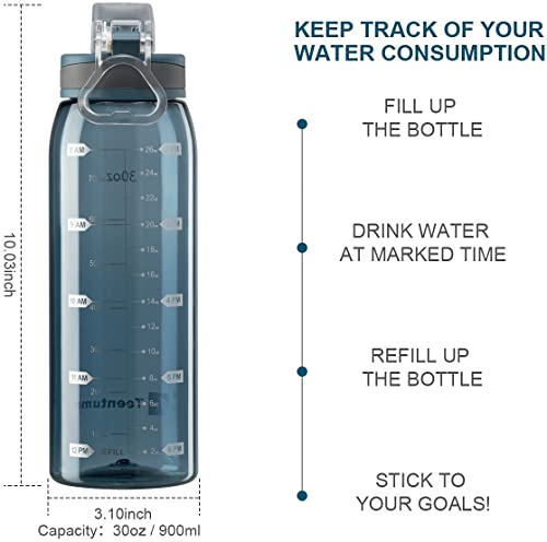 30oz Tritan Water Bottle with Time Marker, 1-Pack, Clear Blue - color: Clear Blue