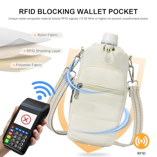 Water Bottle Bag 40 oz Crossbody Holder for Walking Hiking Insulated Carrier Purse with Adjustable Strap - color: Beige