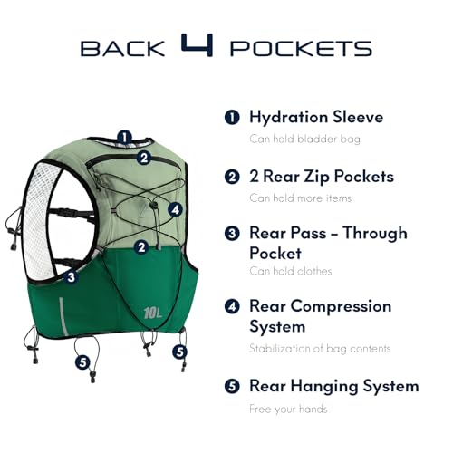 Haimont 10L Trail Running Hydration Vest with Soft Flasks - color: Green, size: Large