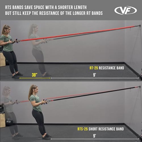 Valor Fitness Resistance Bands - 5lb to 25lbs - Carabiners Attached & 2 Bands per Weight Option with Handles– Sheath Covered - Strength Training New Compact 39" Design - Wall Door Rack Mount Options - color: Black -RTS-DOORattB