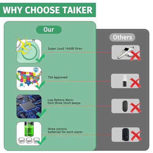 2-Pack Personal Safety Alarm Keychain (Black+Green) - color: Black+Green