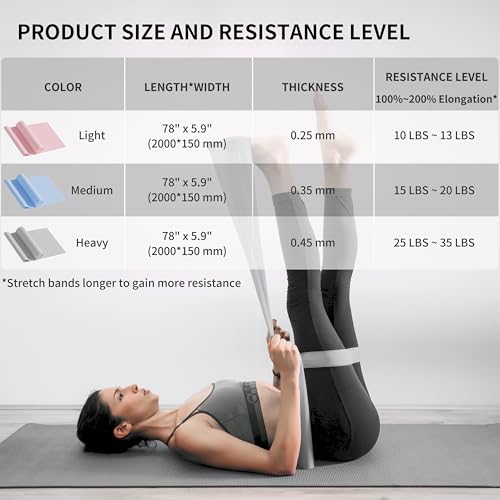 PROIRON Latex Resistance Bands Set 2-in-1, 6.6FT/4.9FT, for Pilates, Rehab - color: (Pink+Blue+Gray) - 4.9 FT