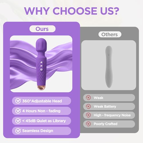 Personal Massager - 4H Max Runtime & Ultra-Quiet - Waterproof - 20 Modes 8 Speeds for Deep Tissue Back Massage, Post-Workout Recovery and Neck Muscle Relaxation(LX-Darkpurple) - color: Lx-darkpurple