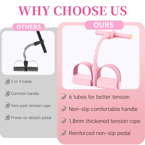 Pedal Resistance Band with Handle, Upgraded 6-Tube Exercise Bands - color: Pink