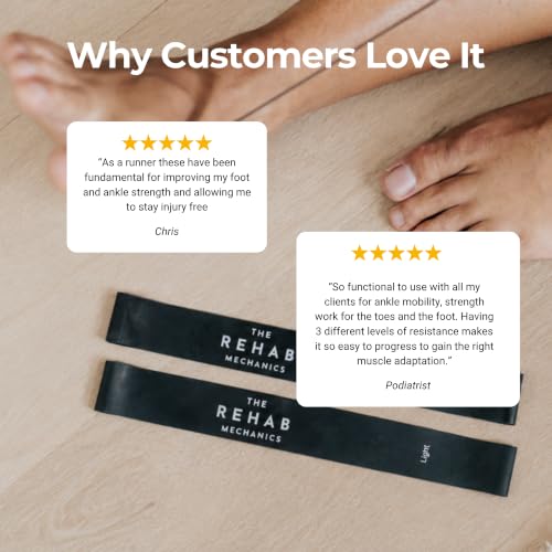 Foot Strength Bands – Latex Resistance Bands for Foot, Ankle & Toe Strength