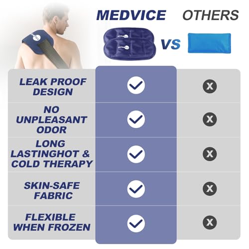 AiricePac Ice Packs for Injuries Reusable (3-Piece Set) Hot Cold Gel Wraps for Joint Pain, Muscle Soreness, Adjustable & Flexible for Back, Knees, Shoulders, Arms and Legs - size: M, style: M