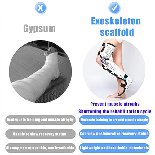 Knee Brace for Post-Op Immobilization & Stabilization, Adjustable Collateral Bars, Widely Used in US Hospitals, Mid-Range ALL (Left feet+knee brace)